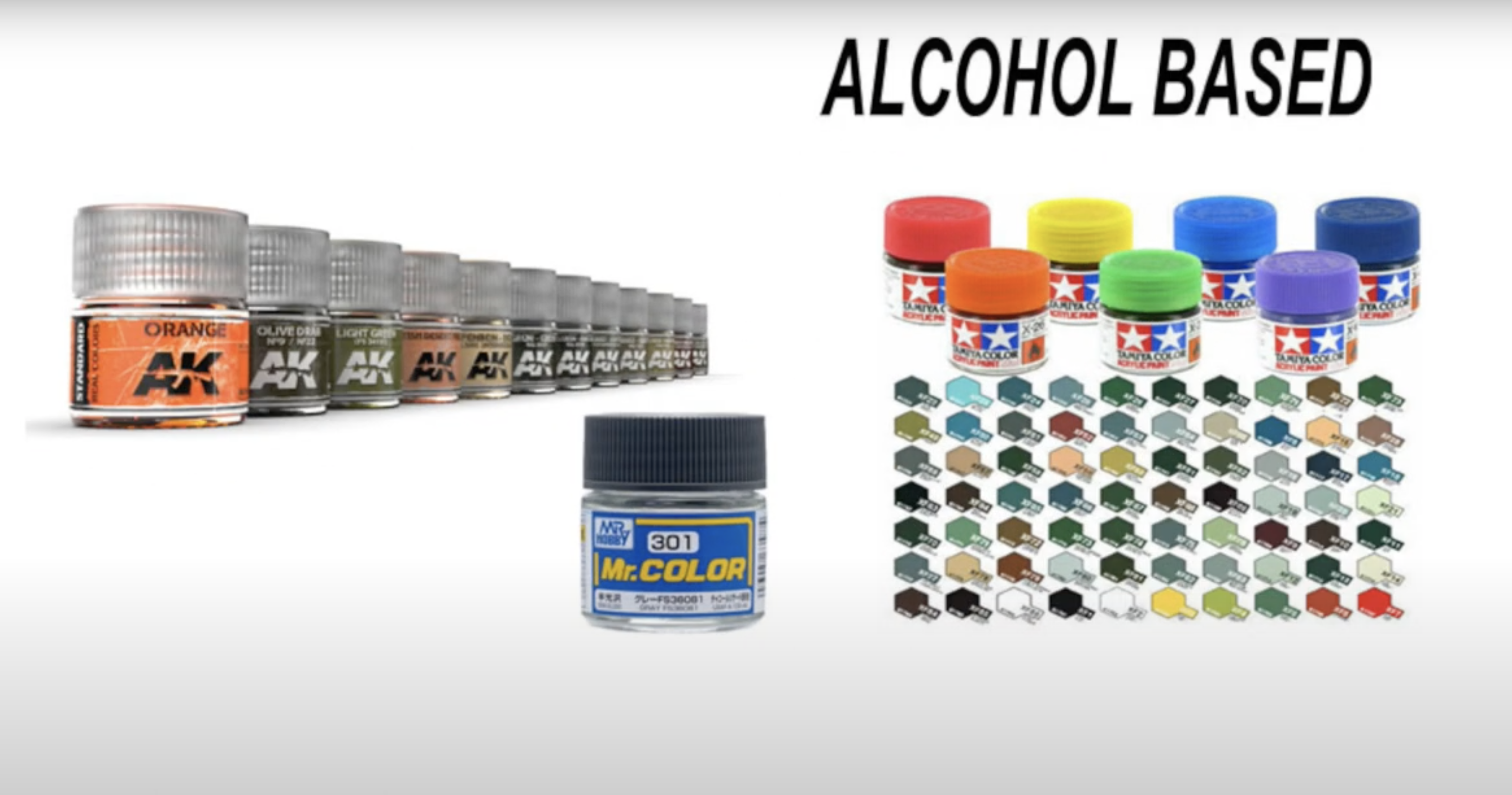 Airbrushing 101 (Part 3) - How to Improve Your Airbrushing Skills Airbrushing 101 (Part 3) - How to Improve Your Airbrushing Skills